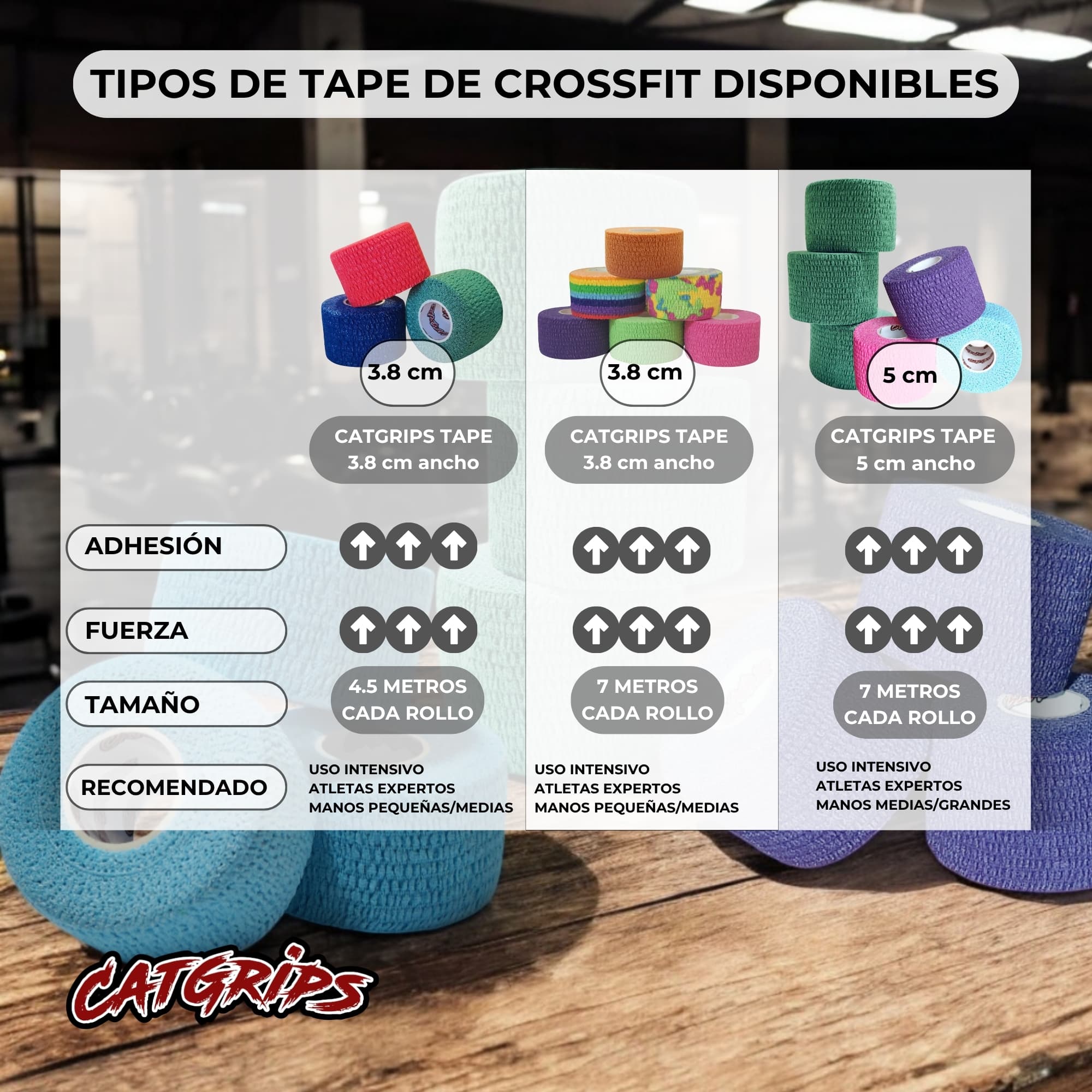 Pack de tape CatGrips CrossFit — calidad profesional para atletas de CrossFit y halterofilia